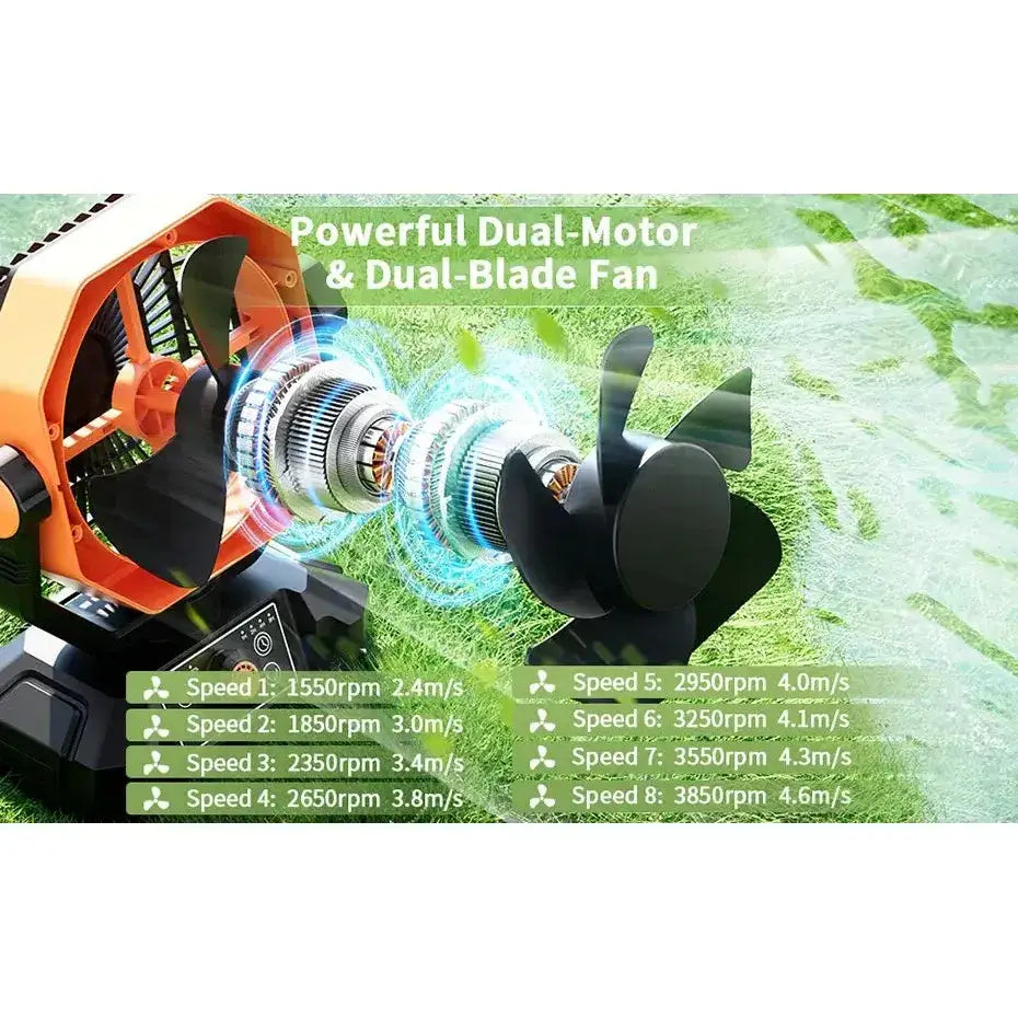 Rechargeable Portable Fan 8 Speed with 4 LED Lantern 20000mAh Battery - Fans