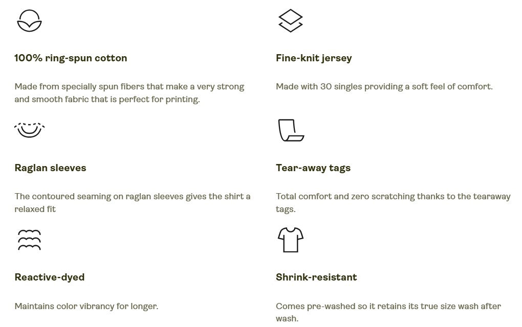 Product feature list for Farm Life Three-Quarter Sleeve Raglan Shirt from Farm Apparel