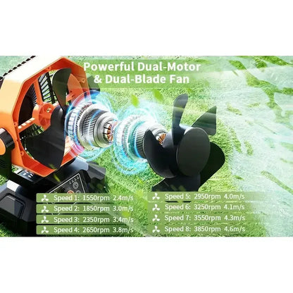 Rechargeable Portable Fan, 8 Speed, 4 LED Lantern, 20000mAh Battery - The Best New Thing