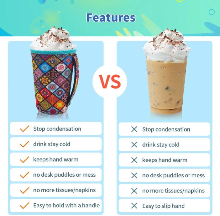 Comparison of a reusable western-style neoprene iced drink sleeve versus a bare cup